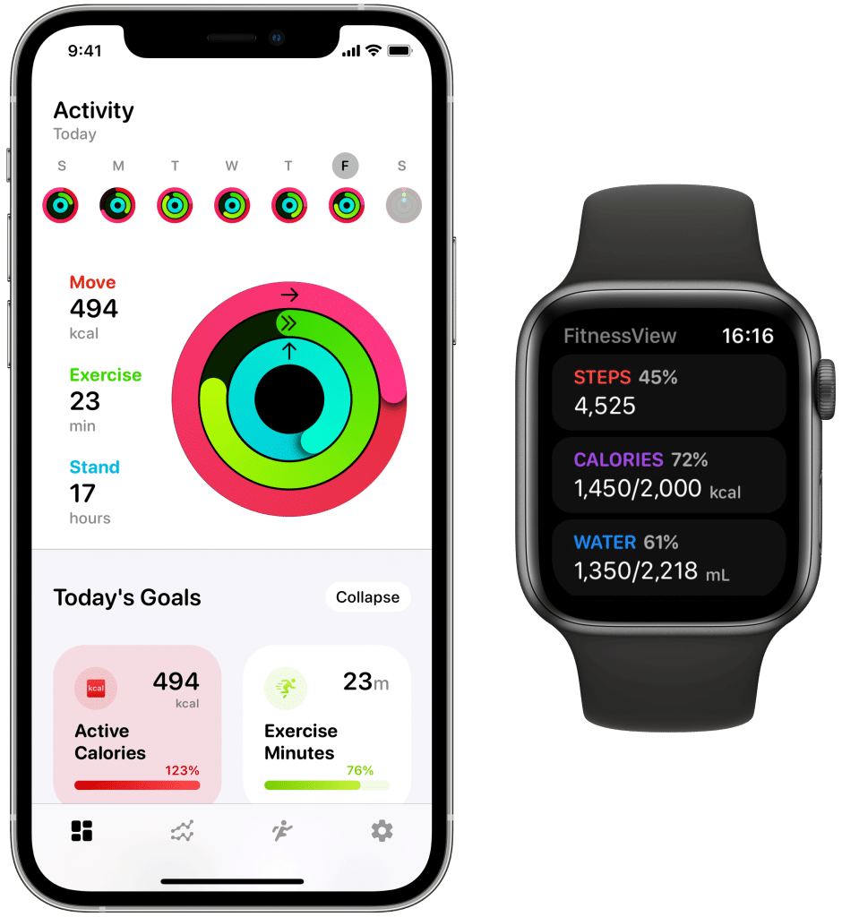 Are Fitness Apps Making You Obsess Over Numbers?