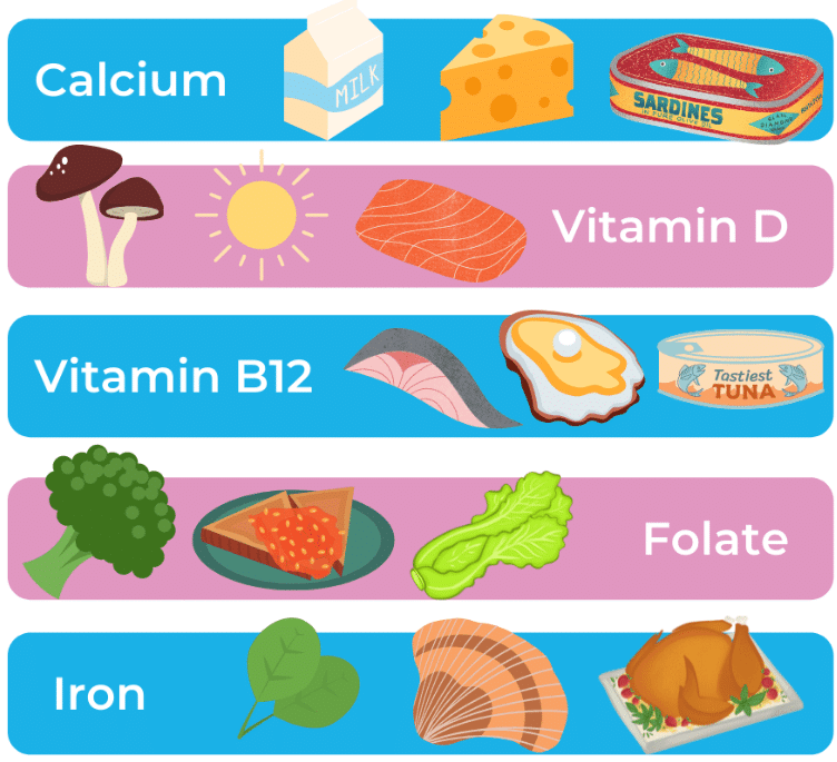 The Alarming Side Effects of Weight Loss Surgery
