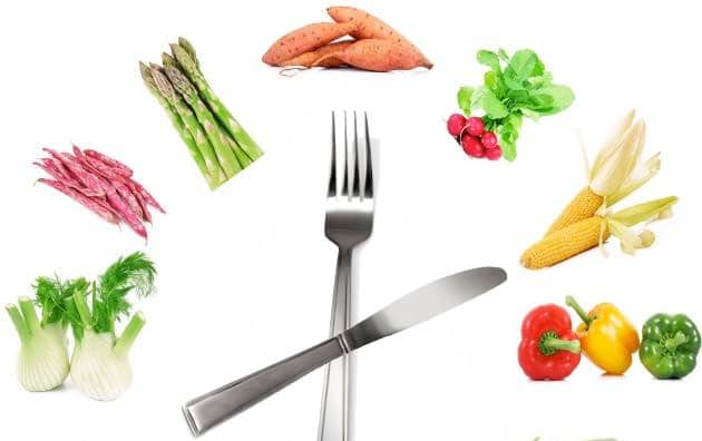 The Science Behind Meal Timing And Weight Loss