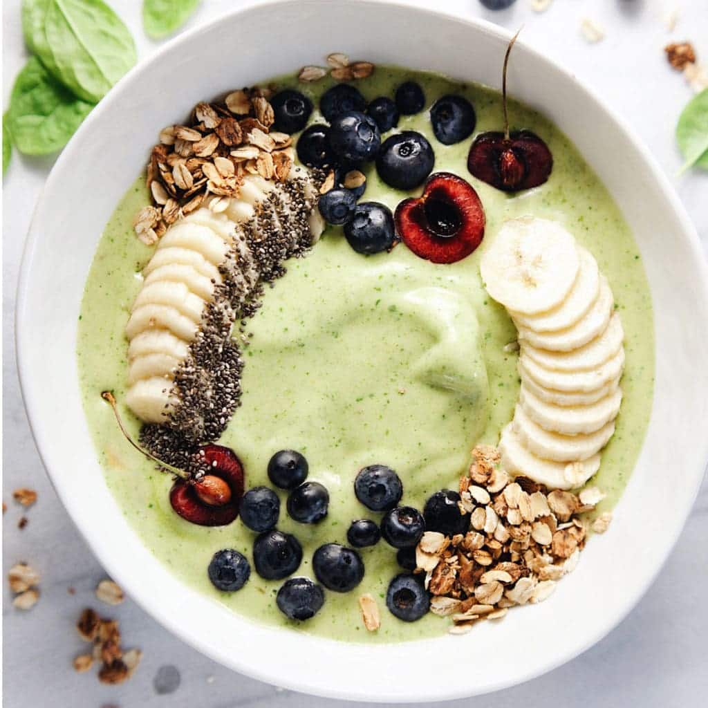 Simple Weight Loss Meal Plan With Limited Ingredients