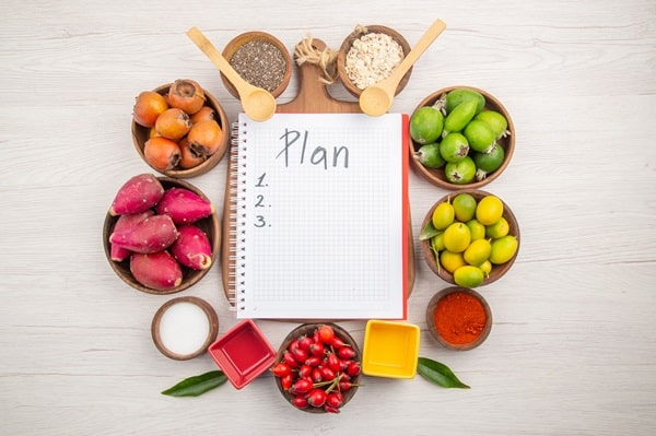 Break The Yo-Yo Diet Cycle